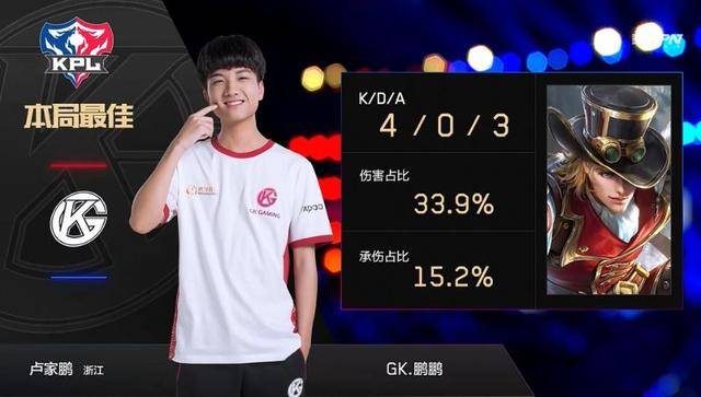 联系湖人 联系湖人