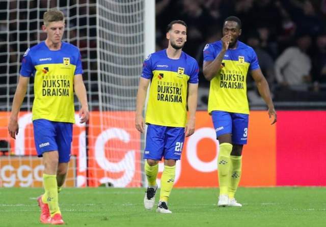 手替补形成 手替补形成